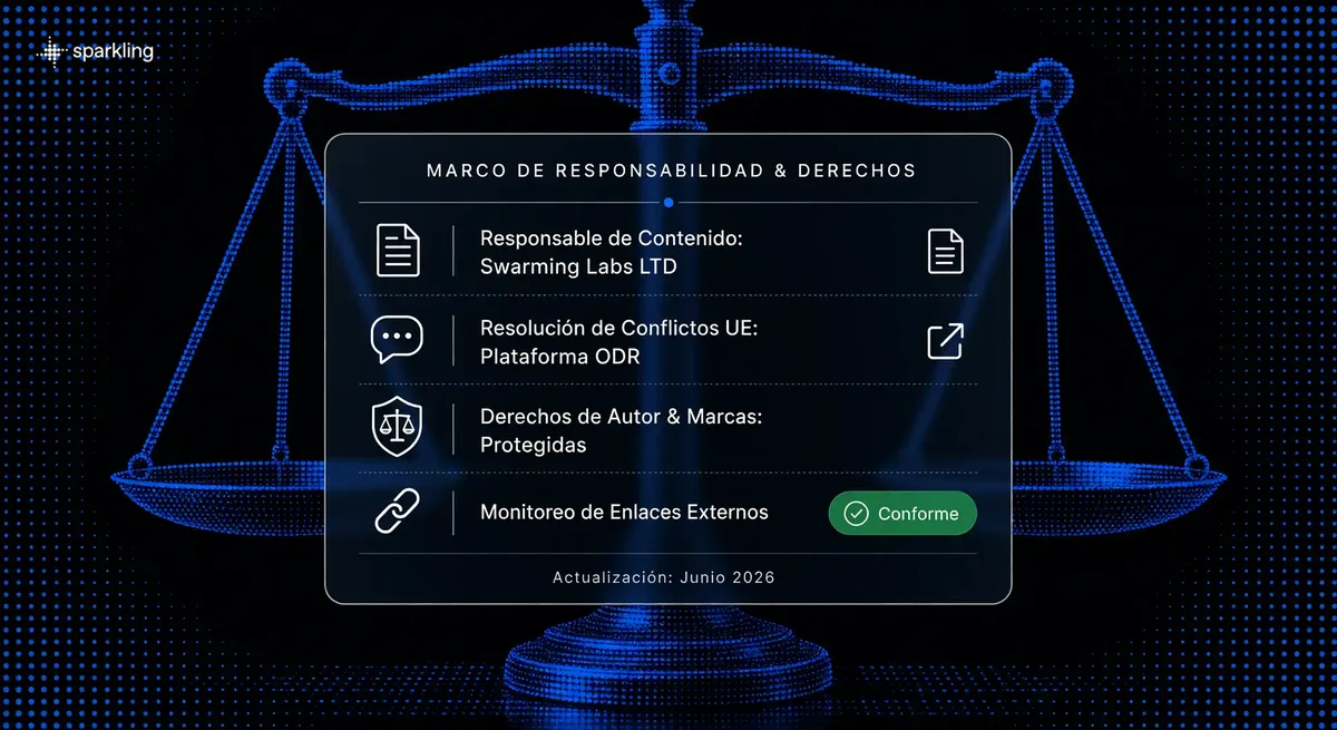 Detailed legal liability, dispute resolution, and copyright compliance panel over a blue halftone scales of justice background.