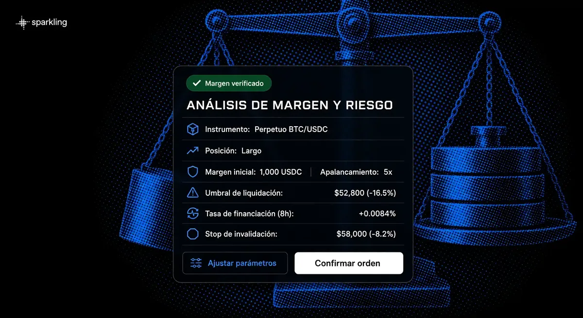 Risk, margin, and liquidation breakdown modal for crypto perpetual contracts layered over an electric-blue halftone balance scale.